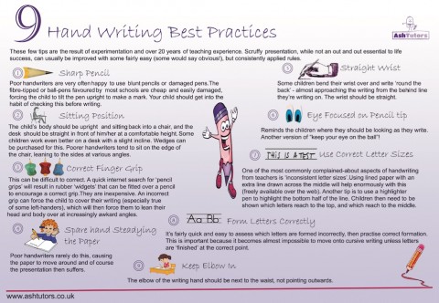 handwriting poster - AshTutors.co.uk handwriting poster - AshTutors.co.uk